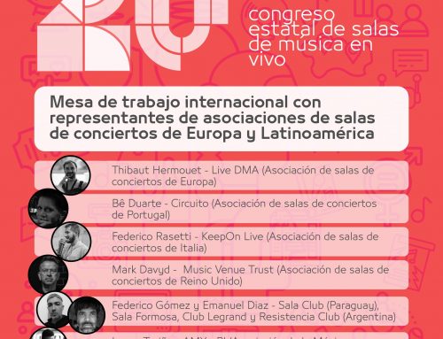 Mesa de Trabajo Internacional en el 20 Congreso Estatal  de Salas de Conciertos