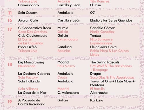 Programación abril: Red de Salas