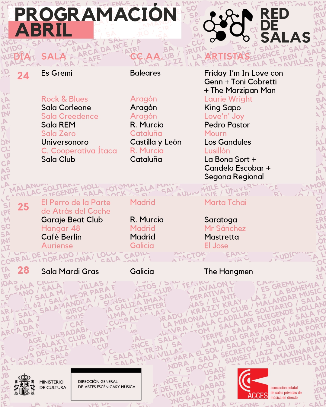 cartel abril 2 v3